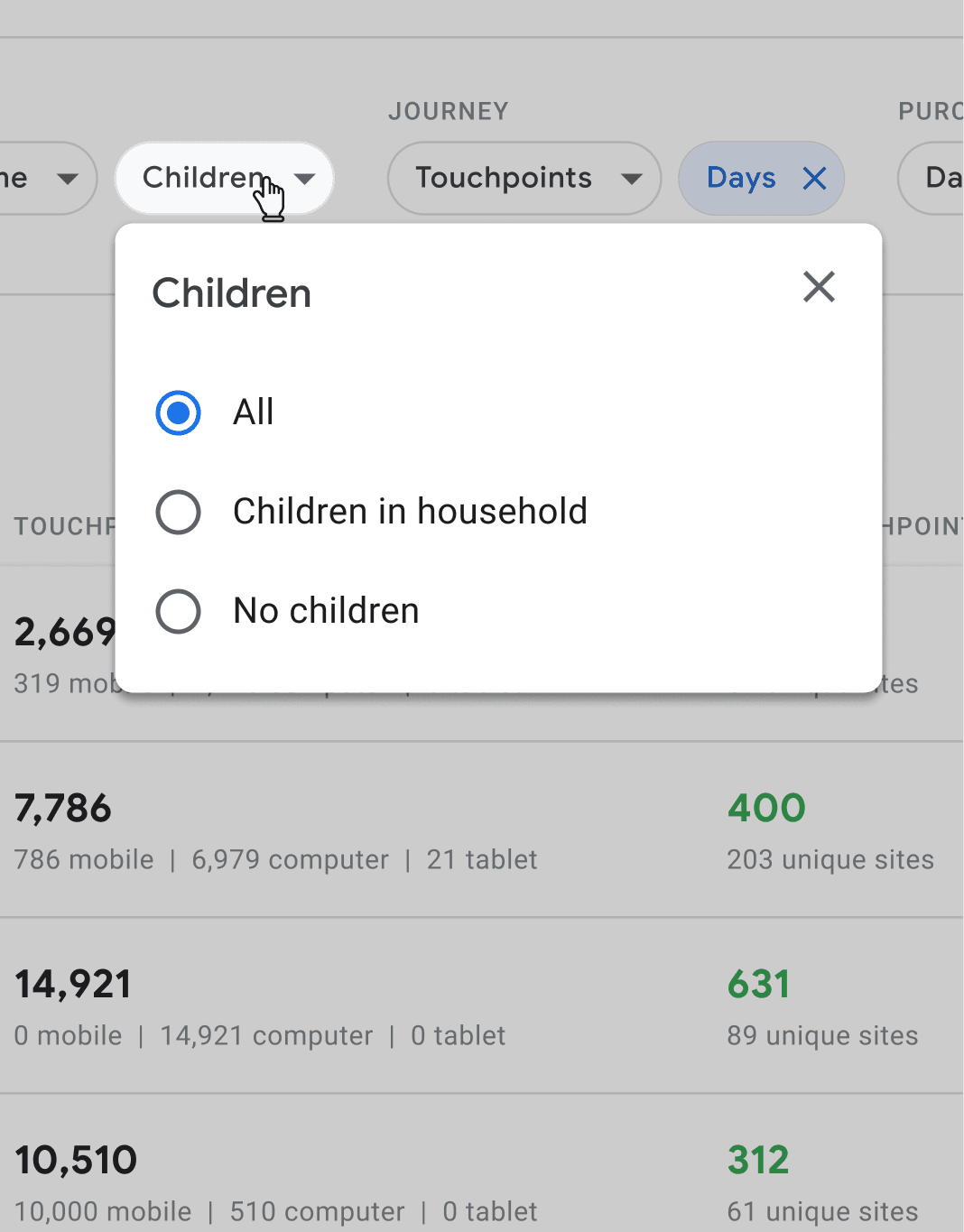 Mutually exclusive attributes translated to radio buttons.