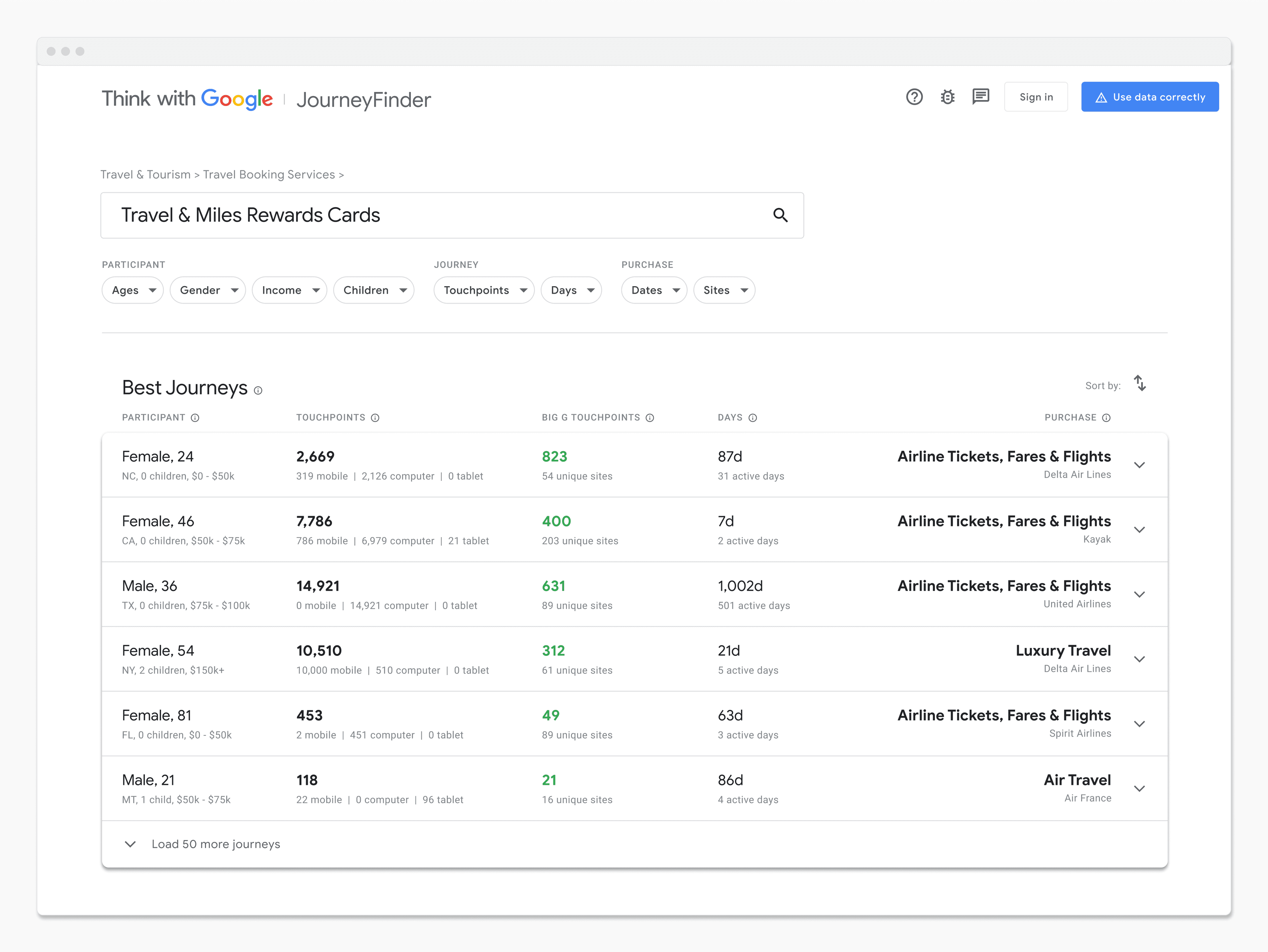 The original design for the customer journey search results page. The “Purchase Sites” filter was removed from the design for the initial release due to substantial technical overhead and time constraints.